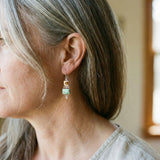 Florence Retro Green Stone Earrings - image 2